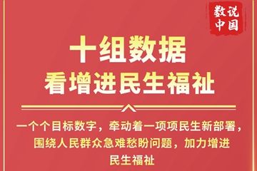 两会数说中国丨十组数据看增进民生福祉